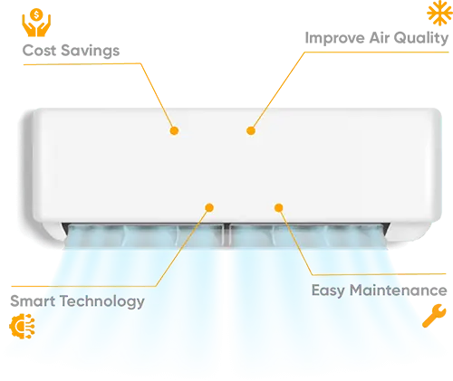 Energy Efficient Air Conditioner